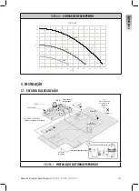 Preview for 121 page of Zodiac E30 iQ Installation And Maintenance Manual