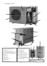 Предварительный просмотр 3 страницы Zodiac Edenpac 2 Manual