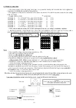 Предварительный просмотр 11 страницы Zodiac Edenpac 2 Manual