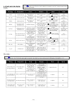 Предварительный просмотр 15 страницы Zodiac Edenpac 2 Manual