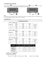 Предварительный просмотр 15 страницы Zodiac Edenpac 4D Instructions For Installation And Use Manual