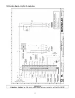 Предварительный просмотр 21 страницы Zodiac Edenpac 4D Instructions For Installation And Use Manual