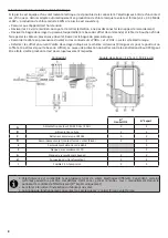 Preview for 10 page of Zodiac Ei2 Expert Instructions For Installation And Use Manual