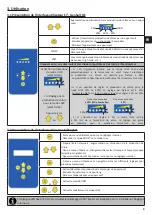 Preview for 11 page of Zodiac Ei2 Expert Instructions For Installation And Use Manual