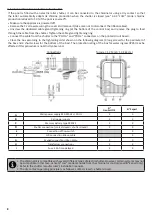 Preview for 24 page of Zodiac Ei2 Expert Instructions For Installation And Use Manual