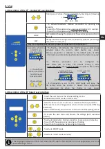 Preview for 25 page of Zodiac Ei2 Expert Instructions For Installation And Use Manual