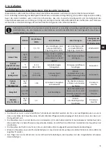 Preview for 35 page of Zodiac Ei2 Expert Instructions For Installation And Use Manual