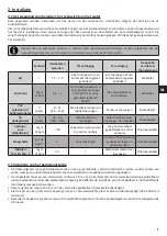 Preview for 49 page of Zodiac Ei2 Expert Instructions For Installation And Use Manual