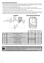 Preview for 52 page of Zodiac Ei2 Expert Instructions For Installation And Use Manual