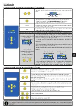 Preview for 81 page of Zodiac Ei2 Expert Instructions For Installation And Use Manual