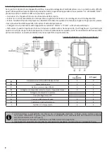 Preview for 94 page of Zodiac Ei2 Expert Instructions For Installation And Use Manual