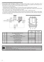 Preview for 108 page of Zodiac Ei2 Expert Instructions For Installation And Use Manual