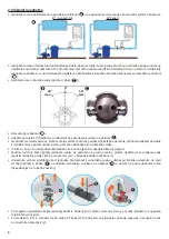 Preview for 120 page of Zodiac Ei2 Expert Instructions For Installation And Use Manual