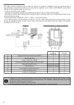 Preview for 122 page of Zodiac Ei2 Expert Instructions For Installation And Use Manual