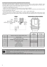 Preview for 136 page of Zodiac Ei2 Expert Instructions For Installation And Use Manual