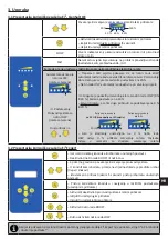 Preview for 137 page of Zodiac Ei2 Expert Instructions For Installation And Use Manual