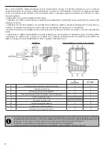 Preview for 150 page of Zodiac Ei2 Expert Instructions For Installation And Use Manual