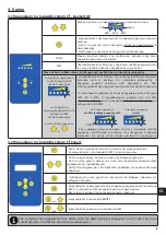 Preview for 151 page of Zodiac Ei2 Expert Instructions For Installation And Use Manual