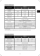 Preview for 5 page of Zodiac EiSalt 12 Instructions For Installation And Use Manual