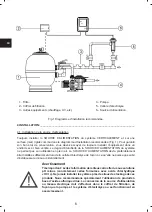 Предварительный просмотр 6 страницы Zodiac EiSalt 12 Instructions For Installation And Use Manual