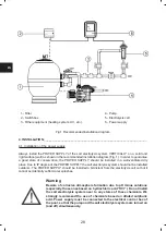 Предварительный просмотр 28 страницы Zodiac EiSalt 12 Instructions For Installation And Use Manual