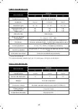 Preview for 49 page of Zodiac EiSalt 12 Instructions For Installation And Use Manual