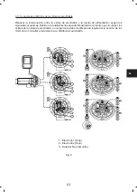 Preview for 53 page of Zodiac EiSalt 12 Instructions For Installation And Use Manual