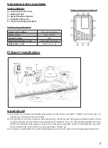 Предварительный просмотр 3 страницы Zodiac EIXPERT Owner'S Manual