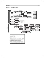 Preview for 19 page of Zodiac ePump Installation And Operation Manual