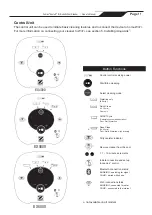 Предварительный просмотр 11 страницы Zodiac EvoluX EX4000 iQ Owner'S Manual