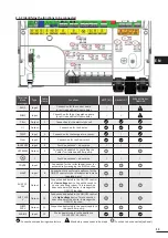 Preview for 15 page of Zodiac eXO 10 Instructions For Installation And Use Manual