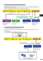 Предварительный просмотр 17 страницы Zodiac eXO 10 Instructions For Installation And Use Manual