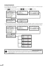 Предварительный просмотр 40 страницы Zodiac eXO 10 Instructions For Installation And Use Manual