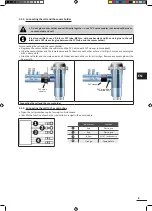 Preview for 9 page of Zodiac eXPERT Instructions For Installation And Use Manual