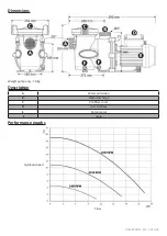Preview for 10 page of Zodiac FloPro e3 Instructions For Installation And Use Manual