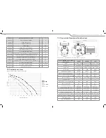 Предварительный просмотр 10 страницы Zodiac FLOPRO SS Installation And Operation Manual