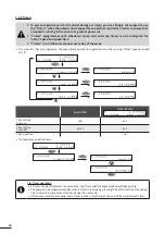 Preview for 18 page of Zodiac FloPro VS Instructions For Installation And Use Manual