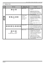 Предварительный просмотр 20 страницы Zodiac Freerider FR1000 iQ Owner'S Manual