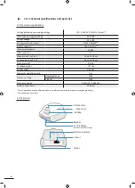 Preview for 7 page of Zodiac FREERIDER RF 5200 iQ Installation And User Manual