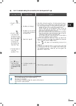 Preview for 28 page of Zodiac FREERIDER RF 5200 iQ Installation And User Manual