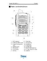 Preview for 5 page of Zodiac Freetalk PRO User Manual