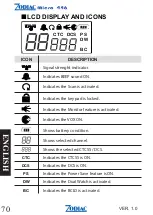 Предварительный просмотр 70 страницы Zodiac GK16205-2 Manual