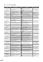 Preview for 14 page of Zodiac Heat Select ZS500 MD4 Instructions For Installation And Use Manual