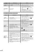 Предварительный просмотр 55 страницы Zodiac Hydroxinator iQ Series Instructions For Installation And Use Manual