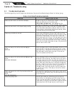 Preview for 26 page of Zodiac Jandy Pro Series JE1500T Installation And Operation Manual