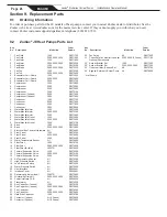 Preview for 28 page of Zodiac Jandy Pro Series JE1500T Installation And Operation Manual