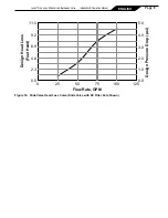 Preview for 9 page of Zodiac Jandy Pro Series Installation And Operation Manual