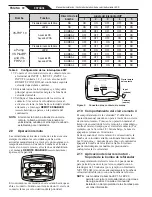 Предварительный просмотр 30 страницы Zodiac JEP-R Installation And Operation Manual