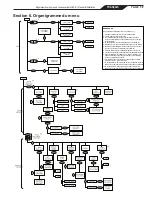 Предварительный просмотр 59 страницы Zodiac JEP-R Installation And Operation Manual