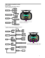 Предварительный просмотр 13 страницы Zodiac JXI200N Workbook